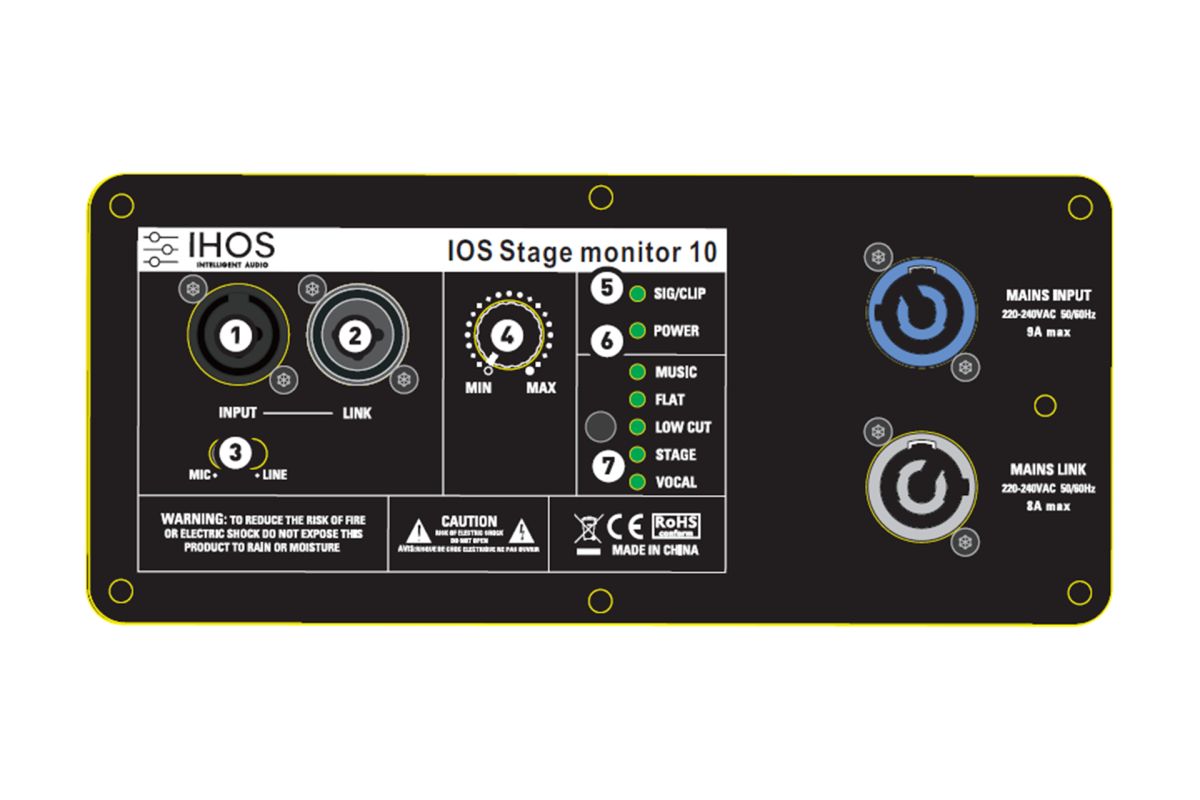IOS Stage Monitor 12 | Fos Technologies
